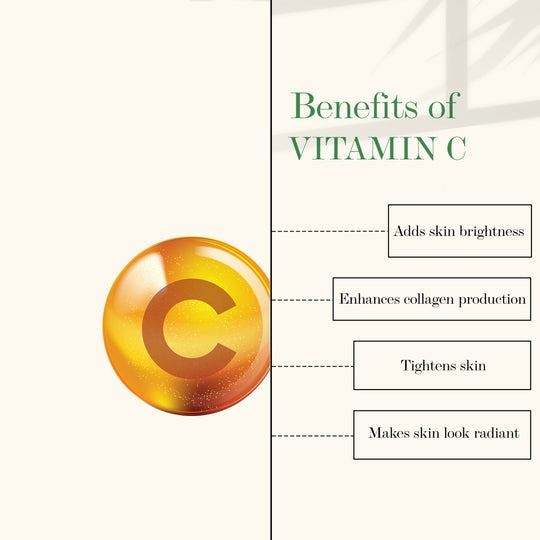 Vitamin C & B3 Skin Glow Face Serum_2