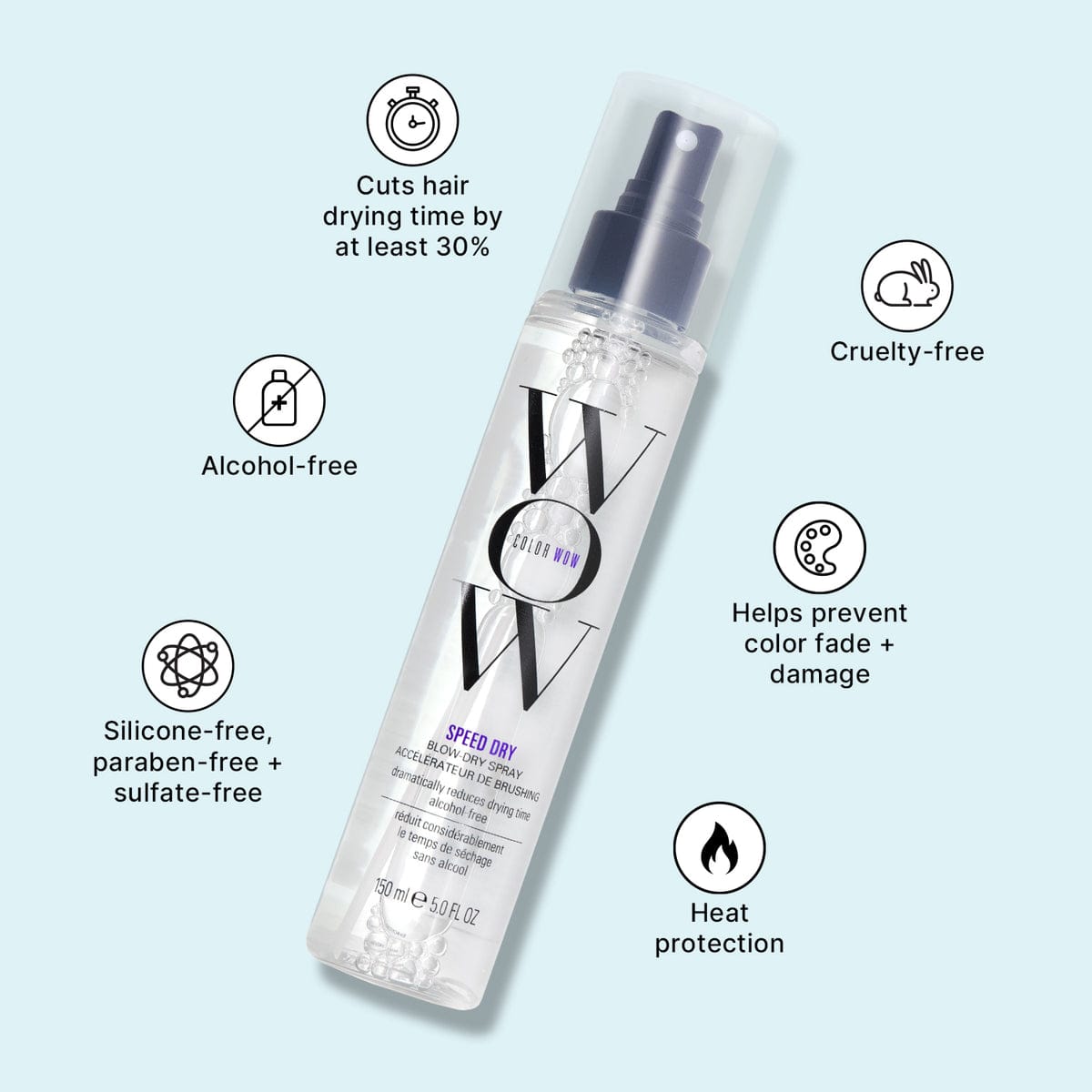 Color Wow - Speed Dry Blow-Dry Spray_2