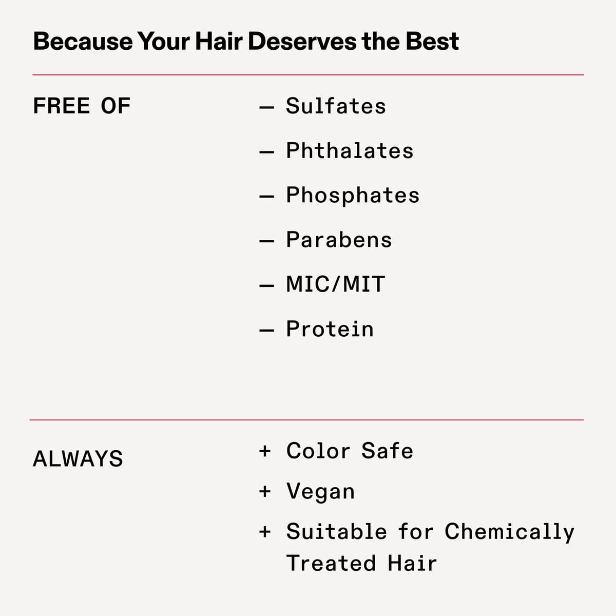 Olaplex - N°.5 Bond Maintenance Conditioner_4