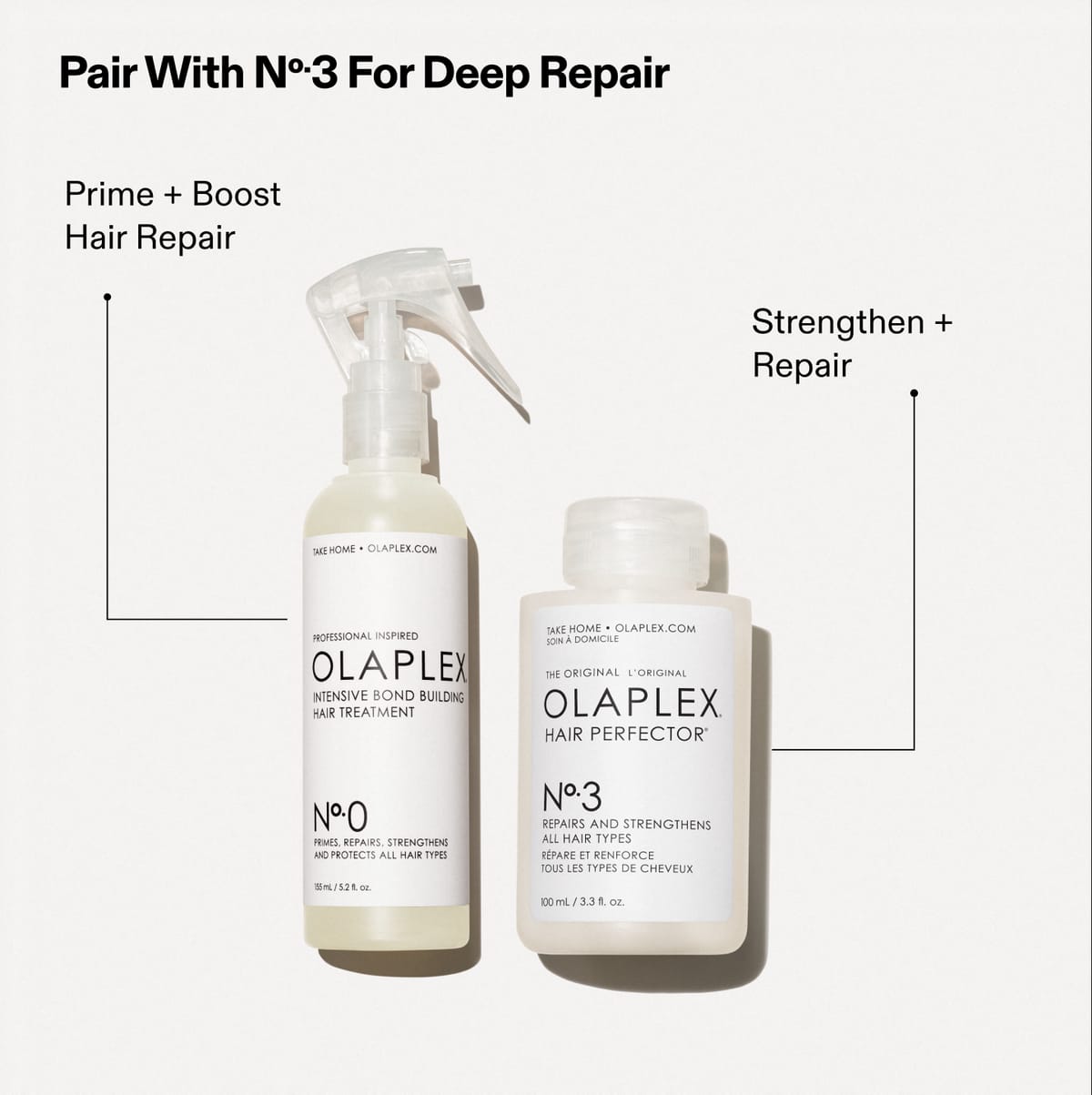 Olaplex - N°.0 Intensive Bond Building Treatment_2