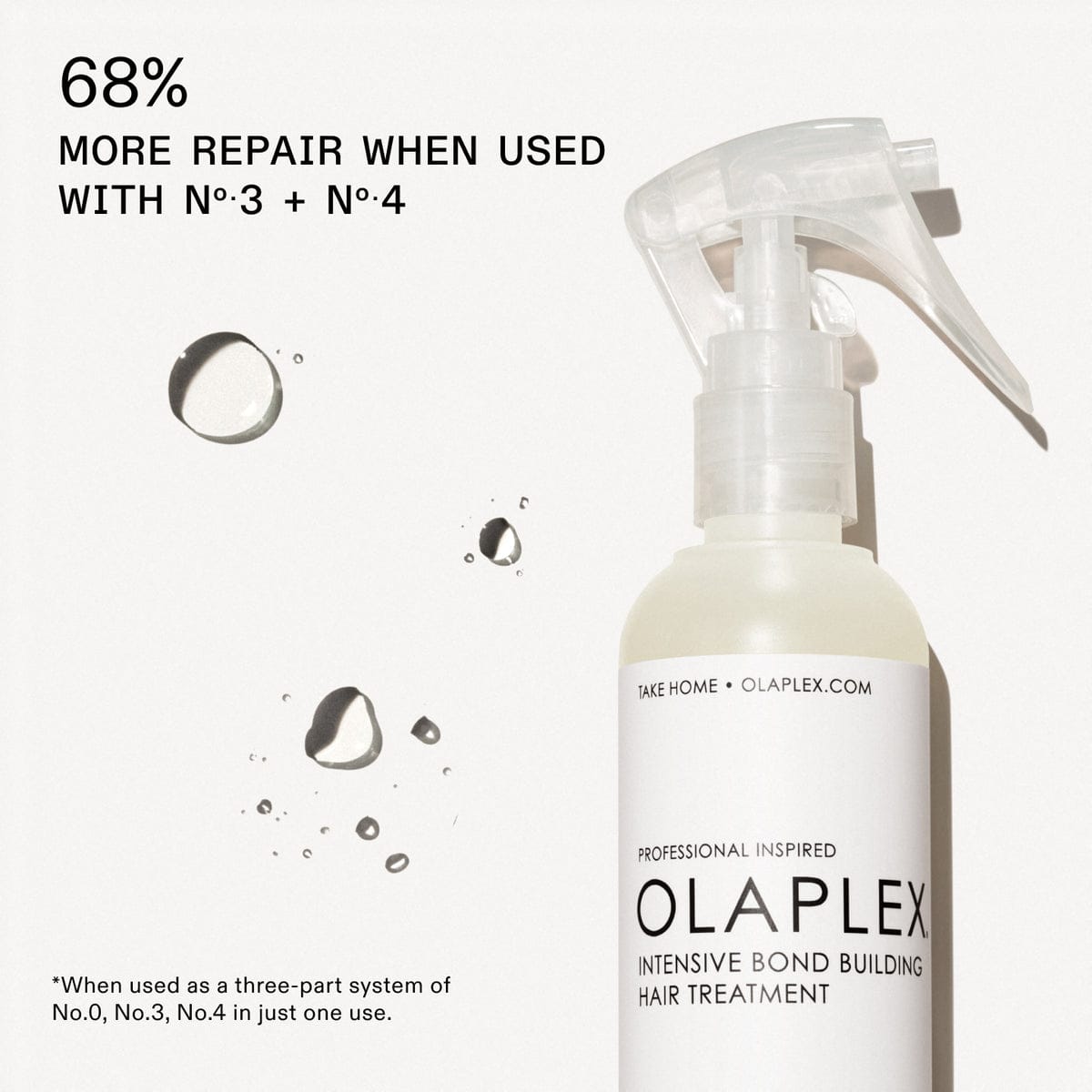 Olaplex - N°.0 Intensive Bond Building Treatment_1