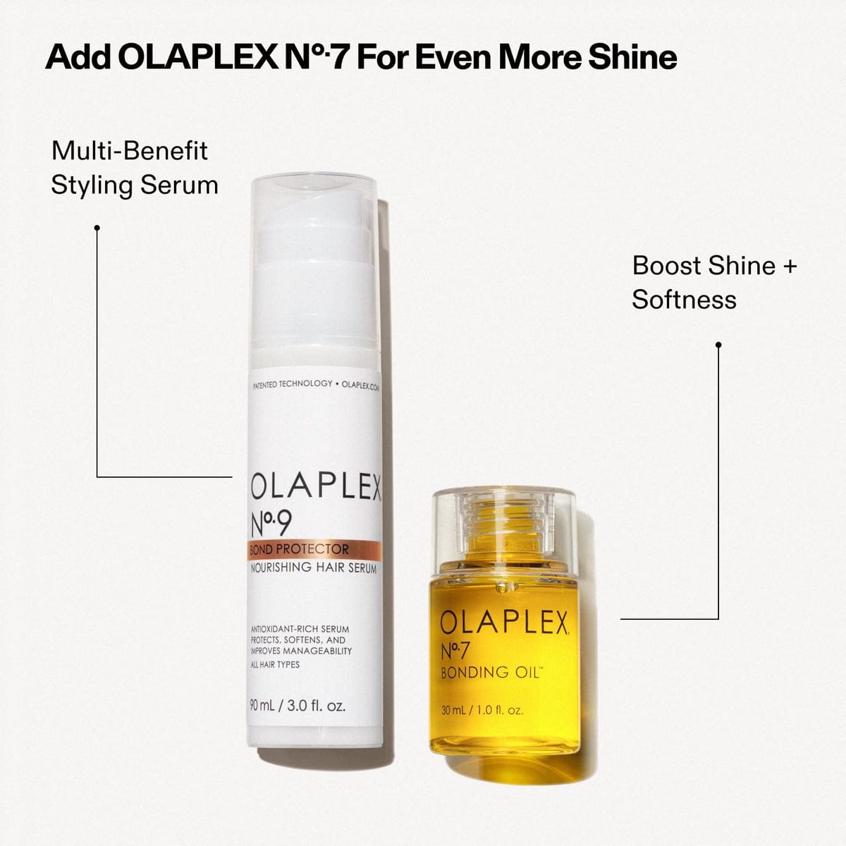 Olaplex - N°.9 Bond Protector Nourishing Hair Serum _2