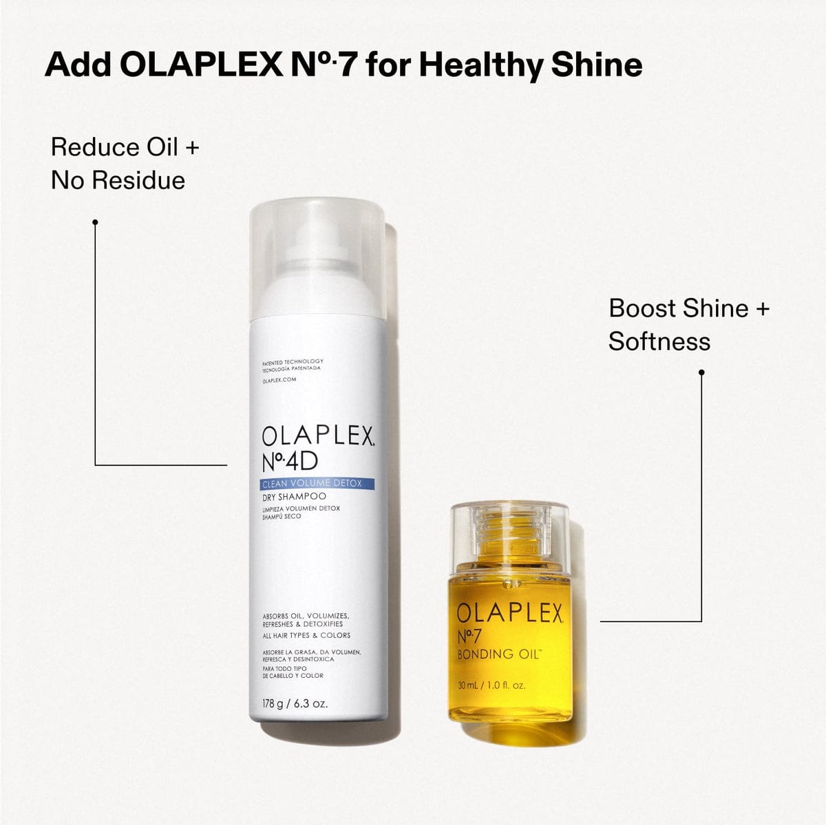 Olaplex - °.4D Clean Volume Detox Dry Shampoo_2