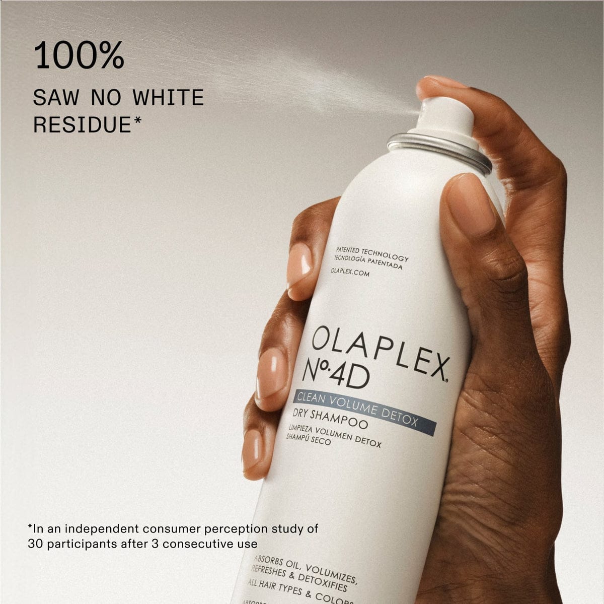 Olaplex - °.4D Clean Volume Detox Dry Shampoo_1