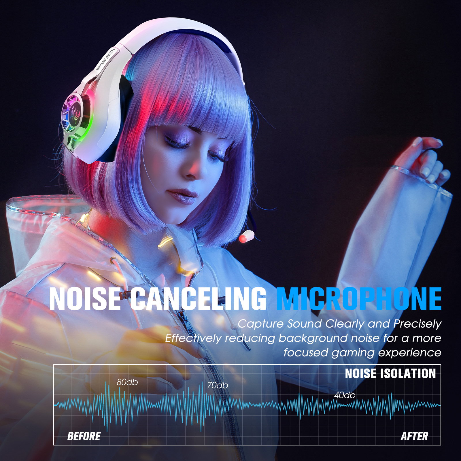 Headset Gaming RG Sem Fio 7.1 para PS5- PS4 - PC_2