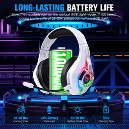 Headset Gaming RG Sem Fio 7.1 para PS5- PS4 - PC