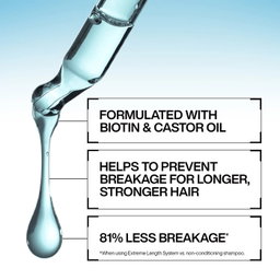 Redken - Extreme Length Biotin Shampoo