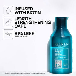 Redken - Extreme Length Biotin Shampoo