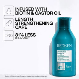 Redken - Extreme Length Biotin Conditioner