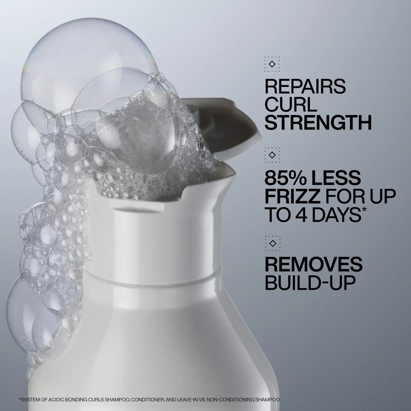 Redken - Acidic Bonding Curls Silicone-Free Shampoo_1