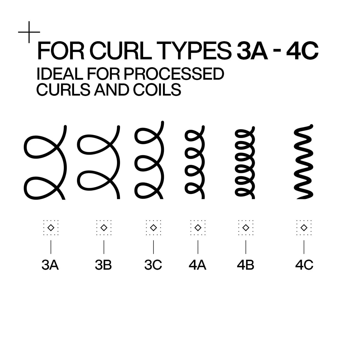 Redken - Acidic Bonding Curls Silicone-Free Conditioner_3