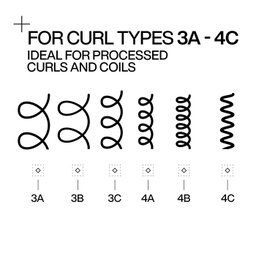 Redken - Acidic Bonding Curls Silicone-Free Conditioner