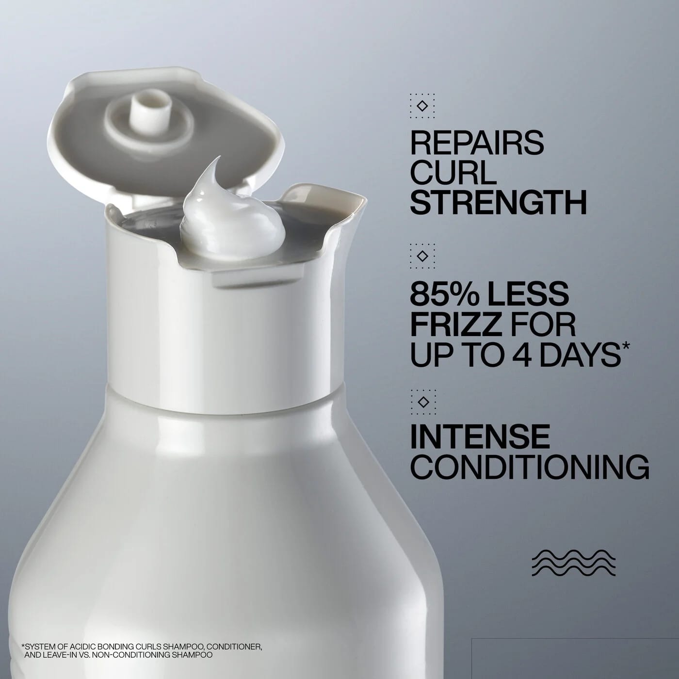 Redken - Acidic Bonding Curls Silicone-Free Conditioner_1