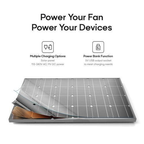 Syinix 12 Inches Rechargeable Fan +Solar Panel +13 Months Warranty_1