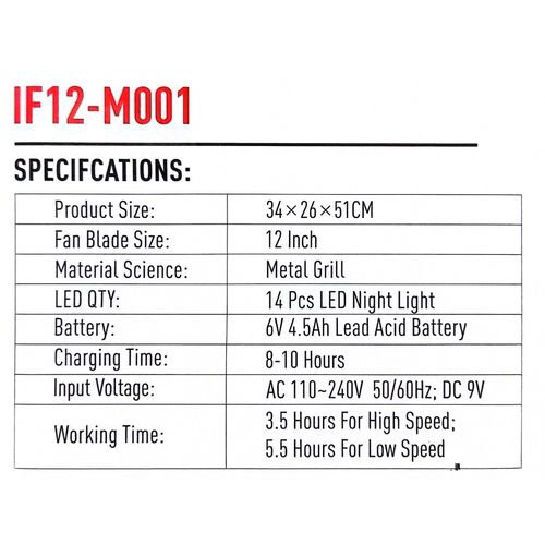 itel 12 Inches AC/DC Solar Rechargeable Fan With Panel & 2 Bulbs_2