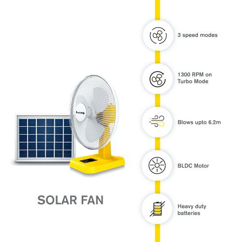 Sun King Solar Fan With 20W Solar Panel_1