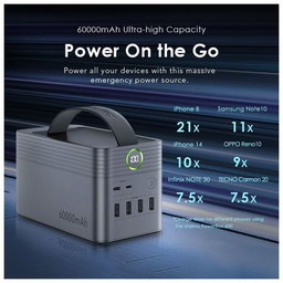 Oraimo Ultimate SixtyThousand MAh Powerbank With FreeCharger