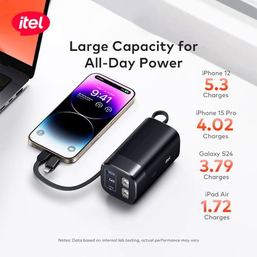 itel PowerEasy1 20000 Built-In-Cable Lightning And TypeC 22.5W A1461_2