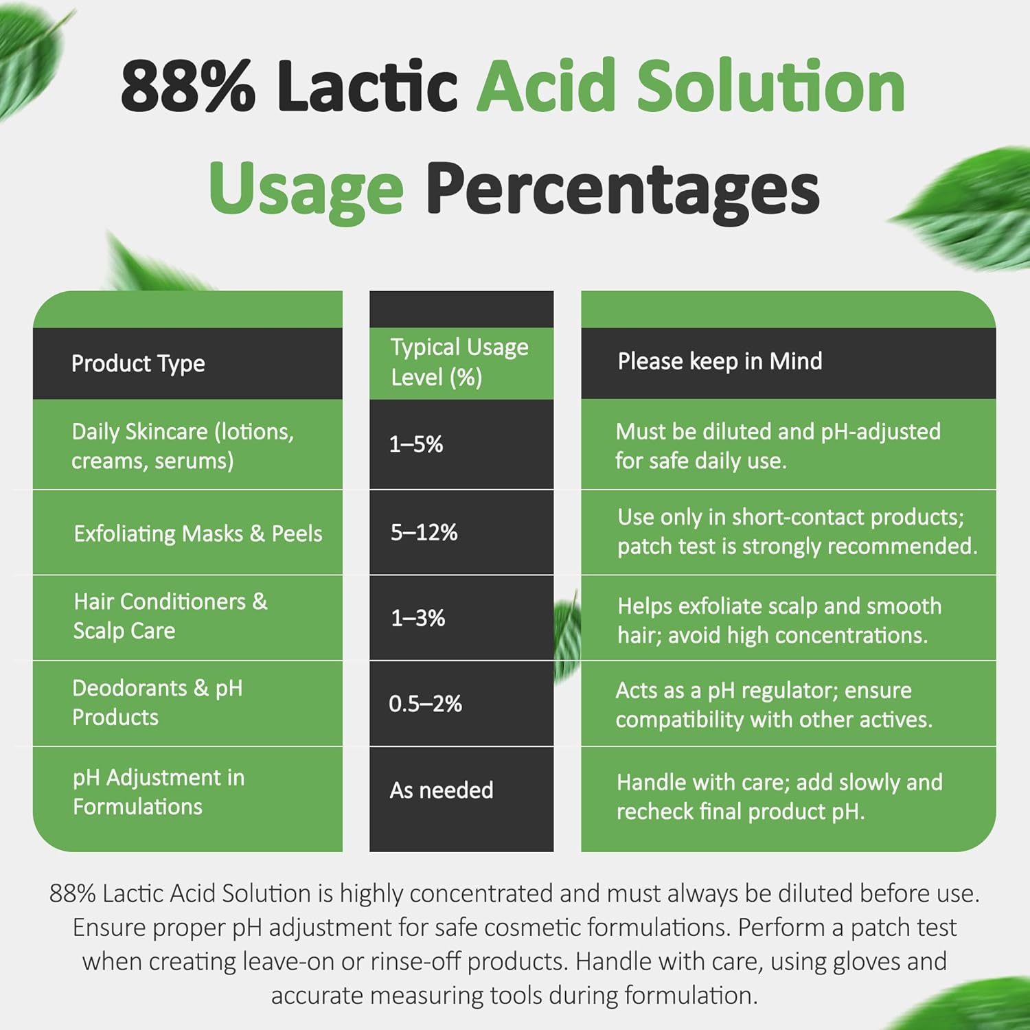 Base Serum Acido Lactico_2