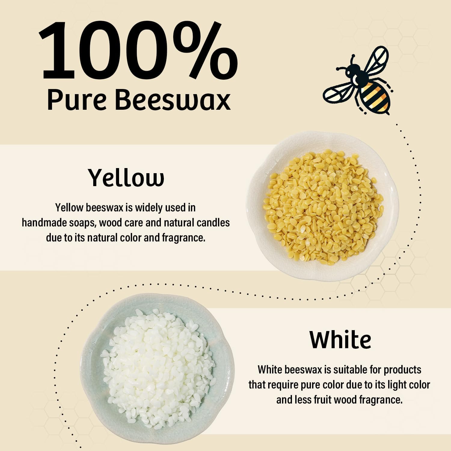Cera de Abeja en perlas Amarilla_3
