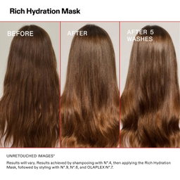 Olaplex - Rich Hydration Mask