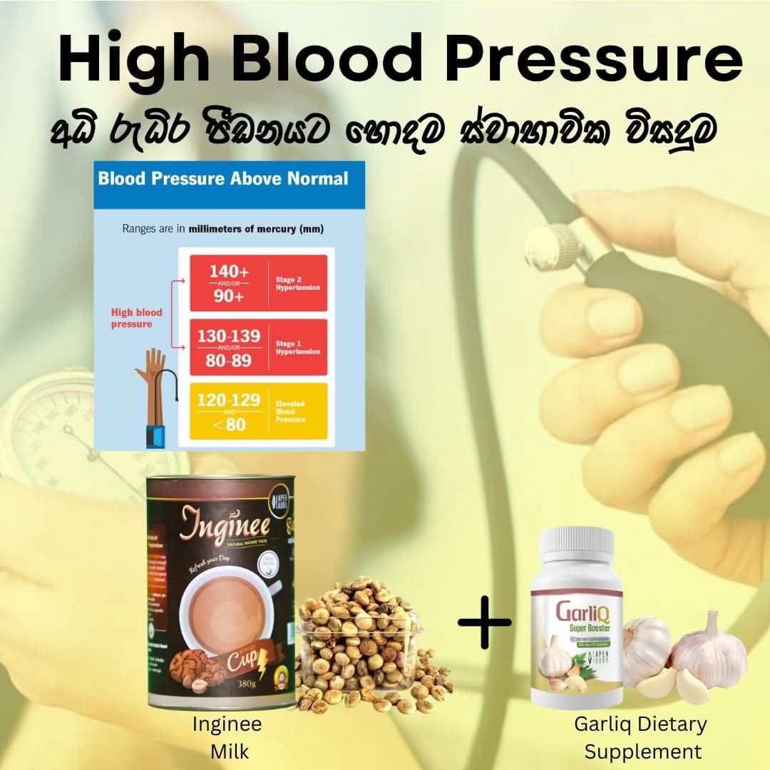 High Blood Pressure Medi Pack
