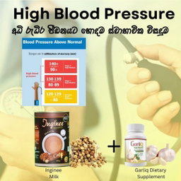 High Blood Pressure Medi Pack