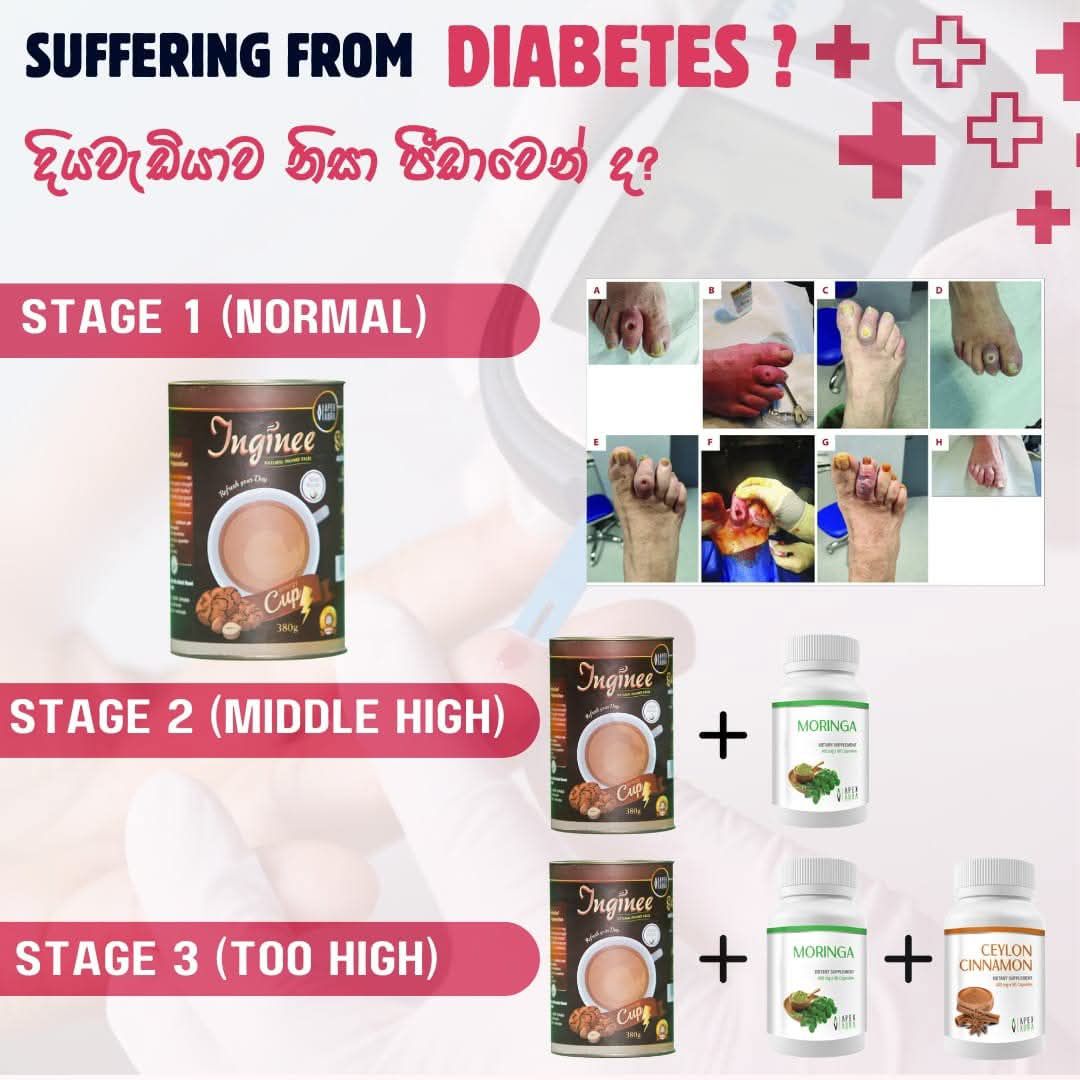 Diabetes Control and Management Medi Pack