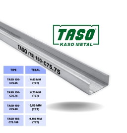 Taso Baja Ringan