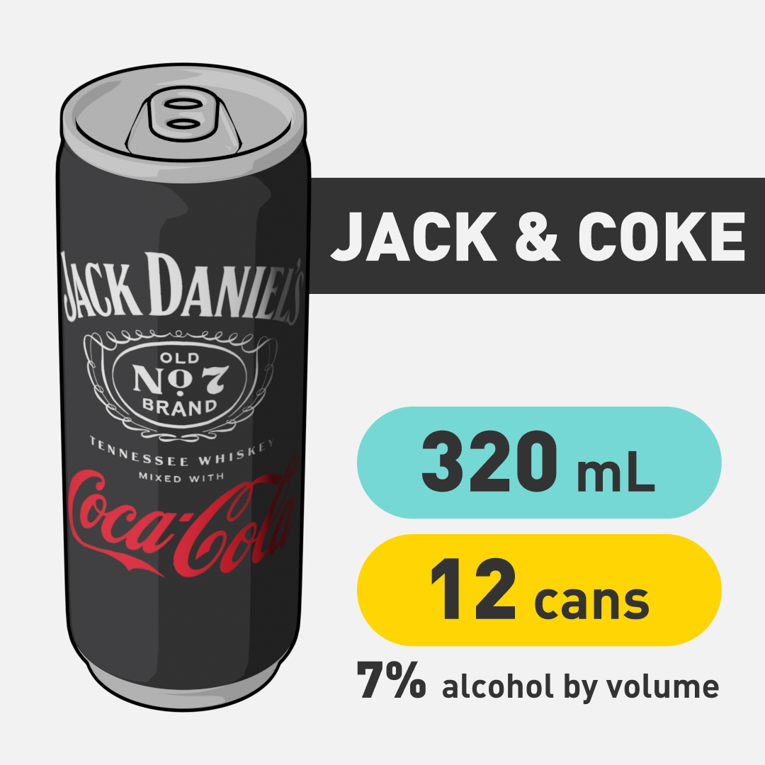 Jack & Coke - 320mL - CAN x12_0