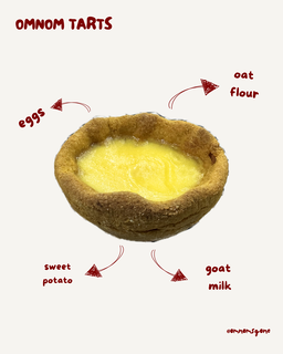 OMNOM TARTS