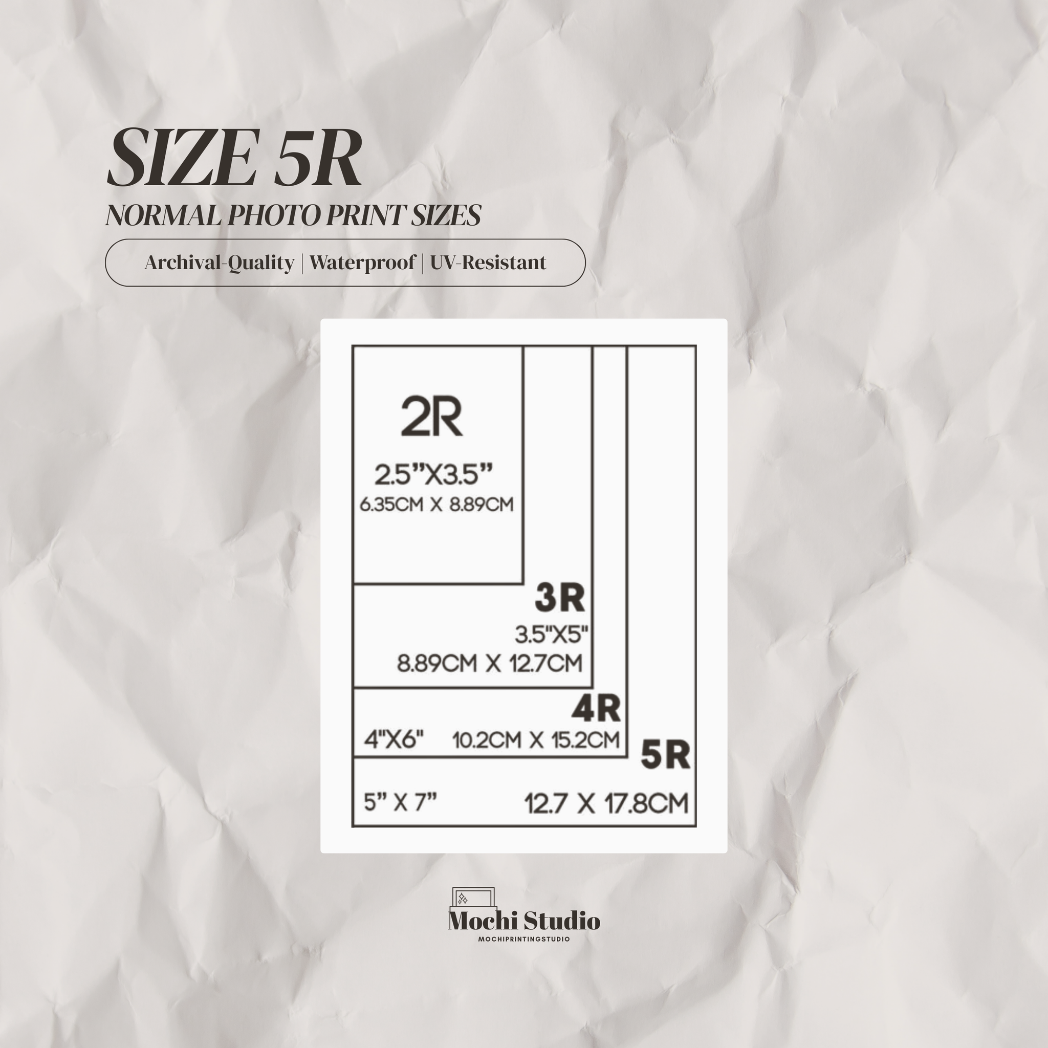 Size 5R_0
