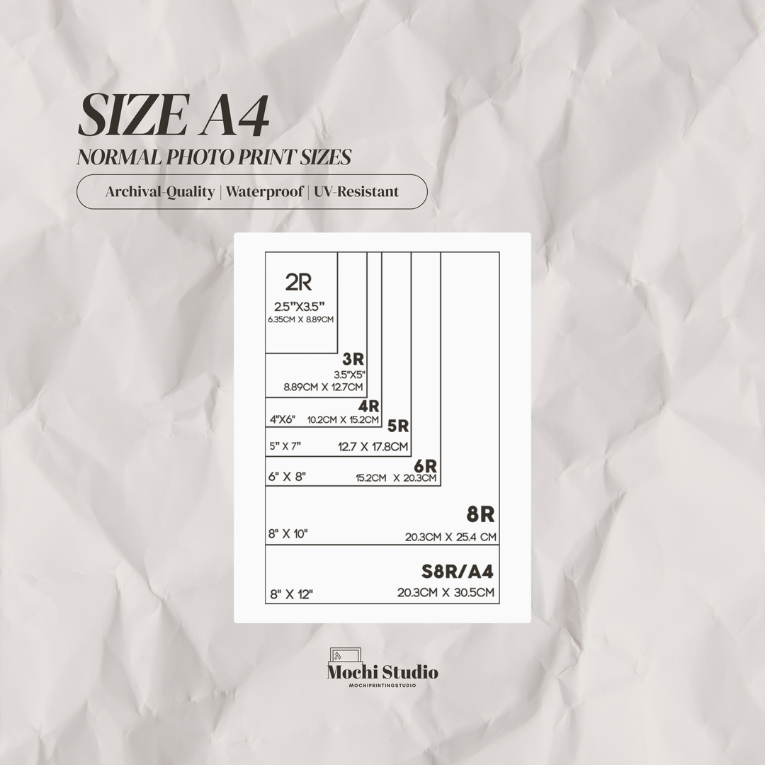 Size A4