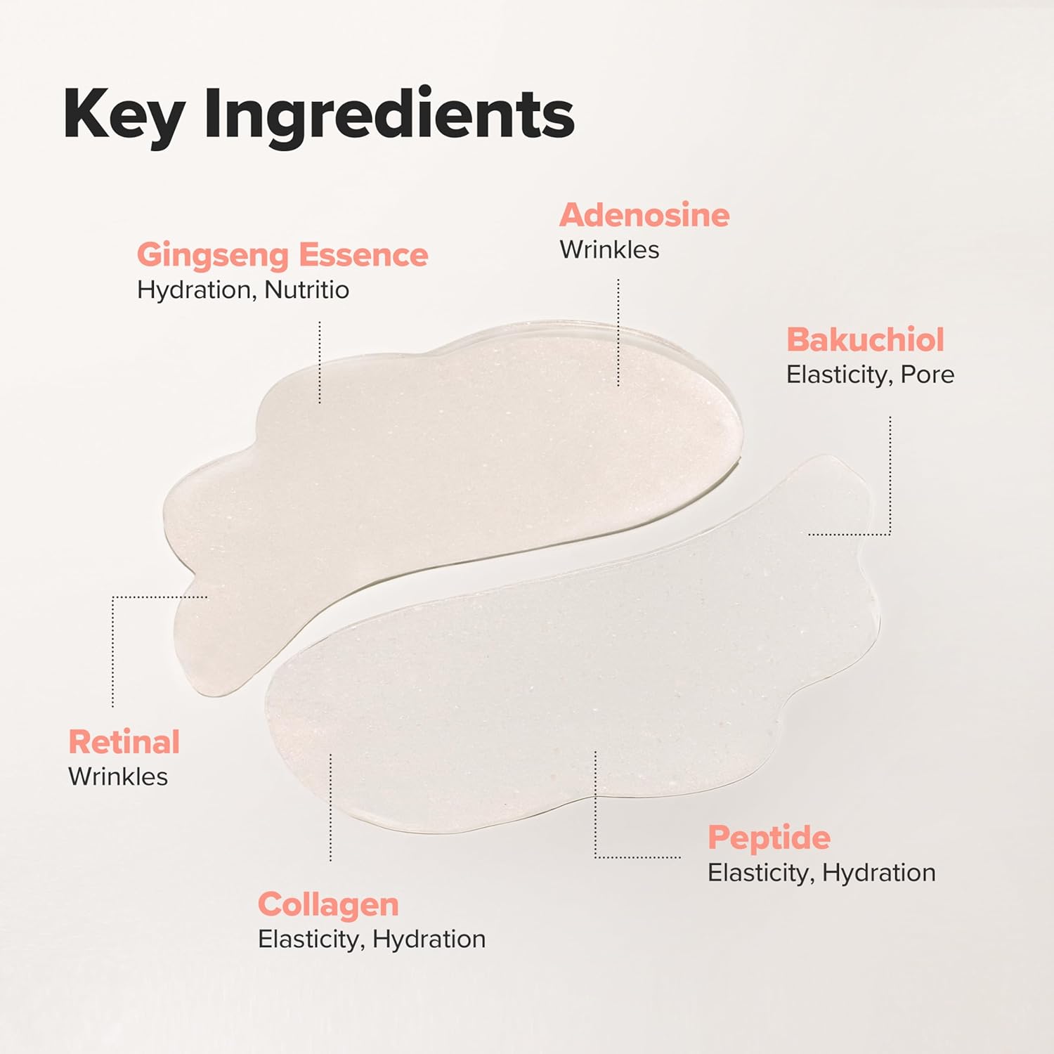 Beauty of Joseon Revive Under Eye Patch Ginseng + Retinal_4