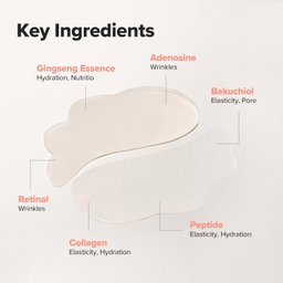 Beauty of Joseon Revive Under Eye Patch Ginseng + Retinal