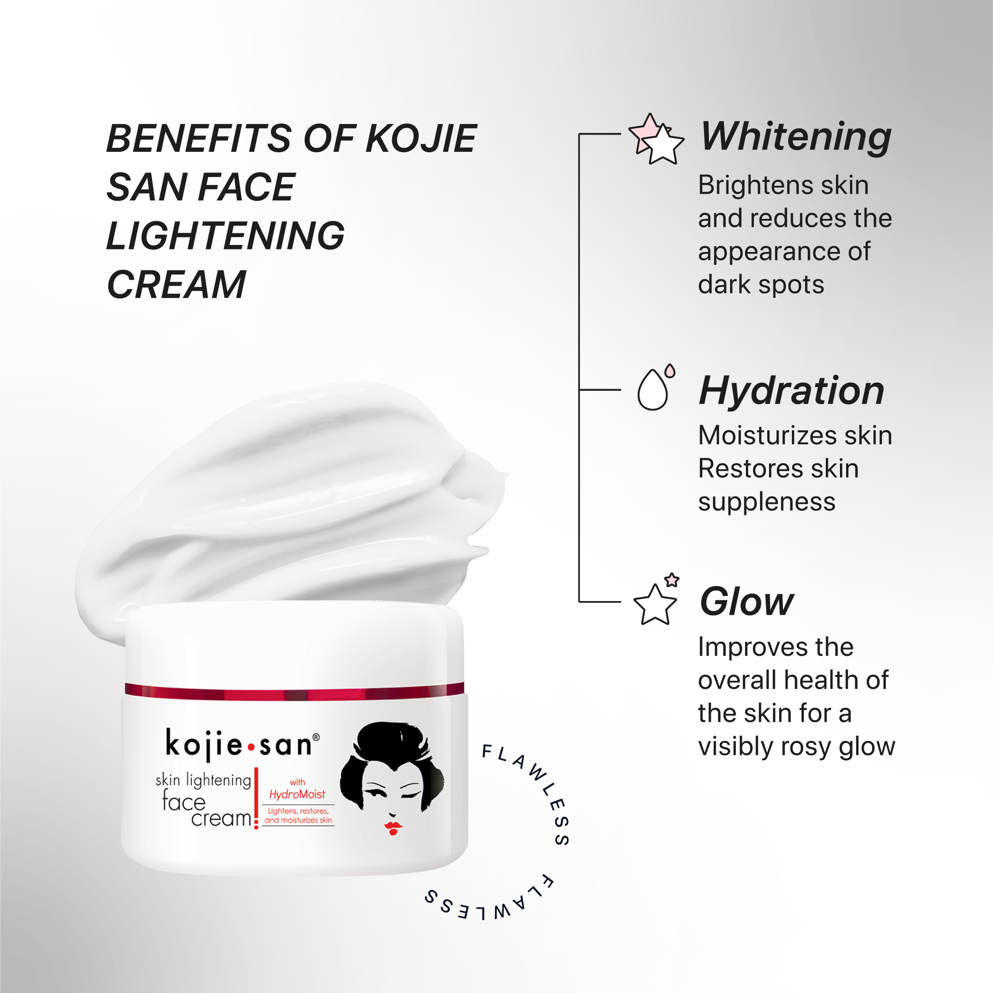 The Kojie San Rejuvenating Set_1