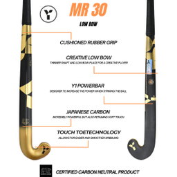 Y1 MR 30/50/70 