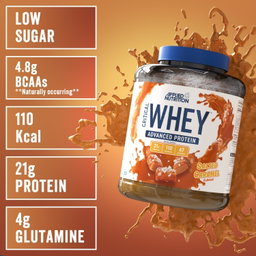 אבקת חלבון APPLIED NUTRITION 2 קג
