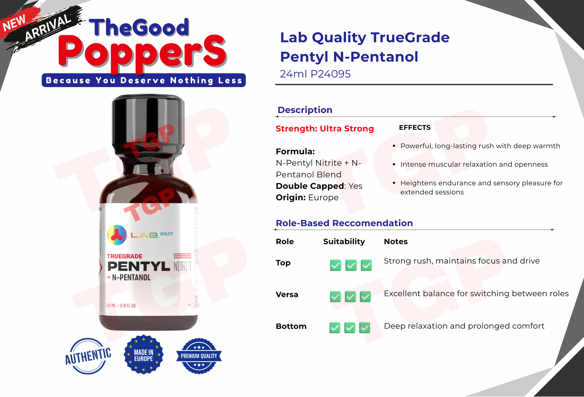 Lab Quality Truegrade Pentyl N-Pentanol 24ml (P)_0