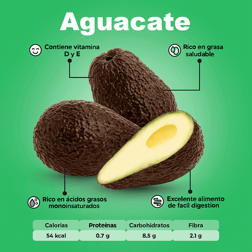 Aguacate Hass_1