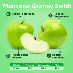 Manzana Granny Smith
