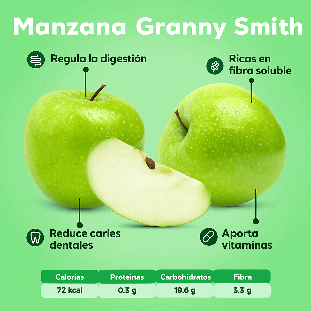 Manzana Granny Smith_1