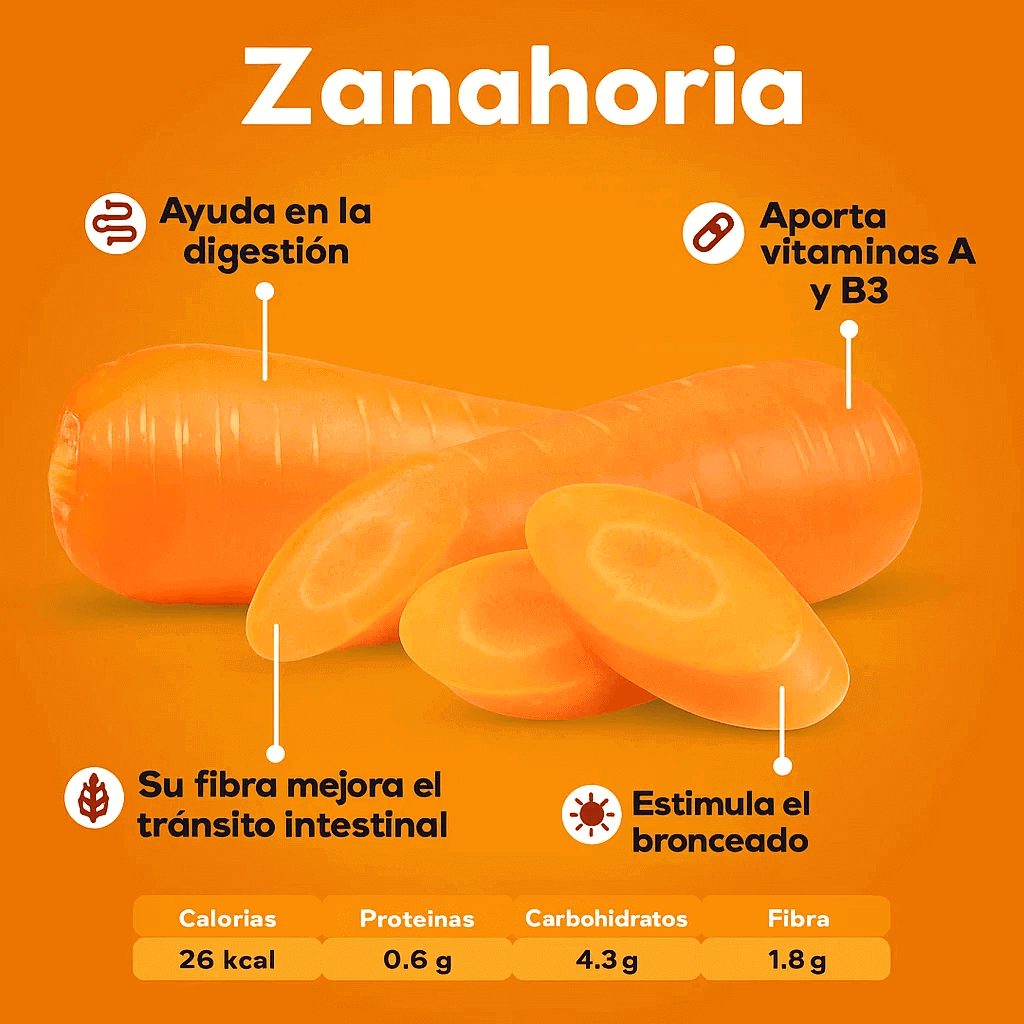 Zanahorias_1