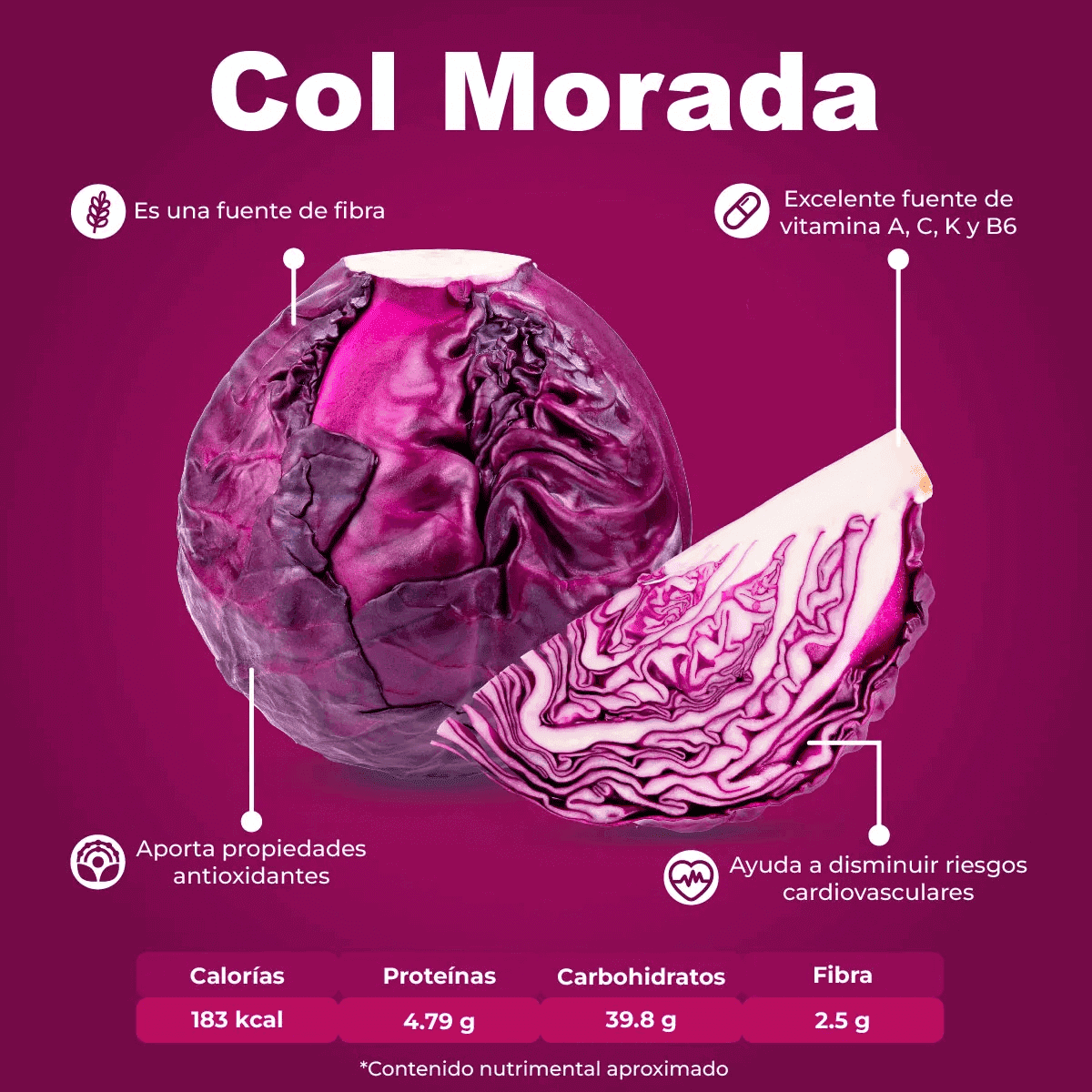 Col Morada / Repollo _1