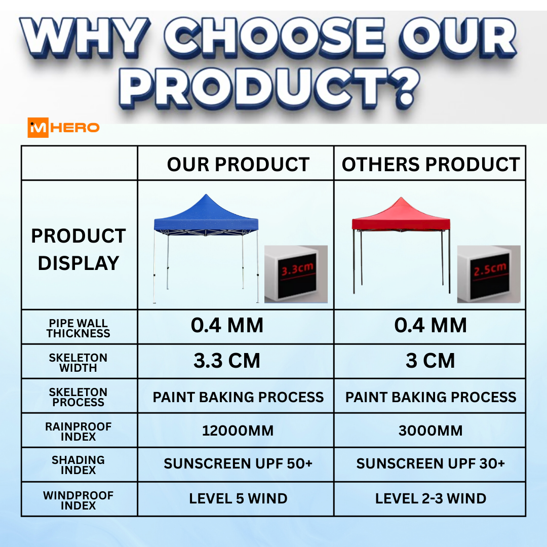BEST QUALITY FOLDING CANOPY TENT (KHEMAH)_5