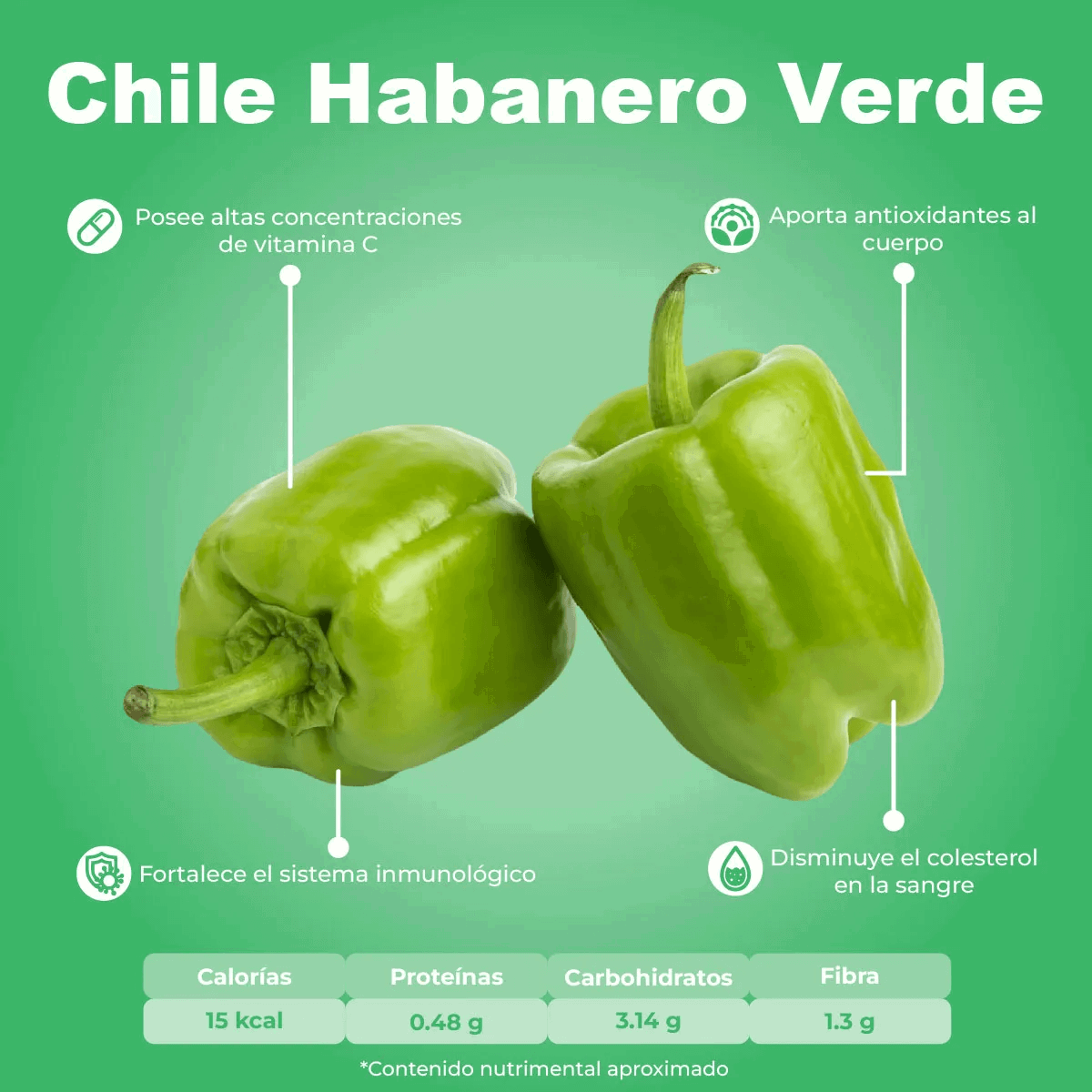 Chile Habanero Verde_1