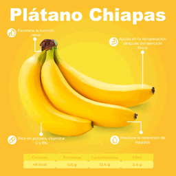Platano Chiapas