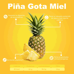 Piña Miel