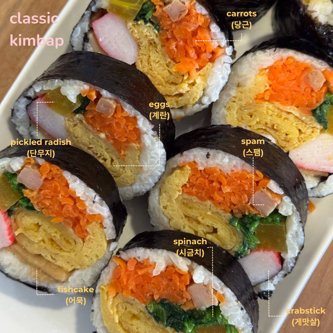 Classic Spam Kimbap (스팸 김밥)_0