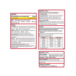 Tylenol -  Children’s Tylenol Chewable